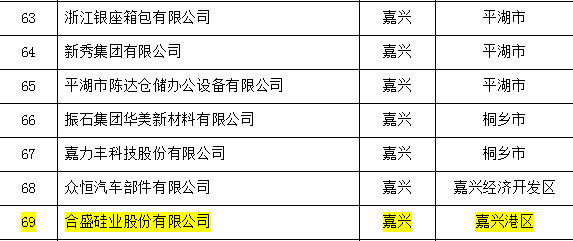宝马bm1122线路顶级(中国)有限公司官网