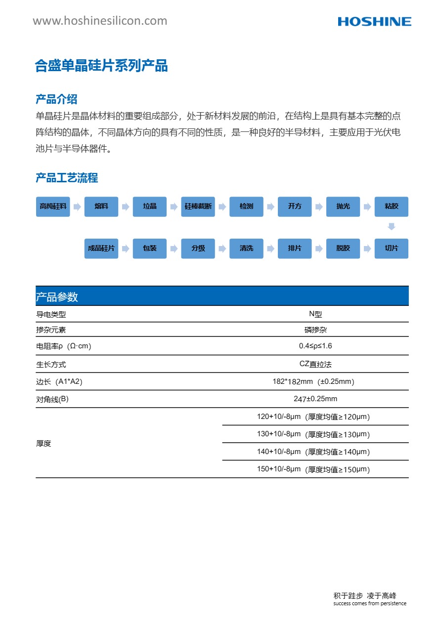 宝马bm1122线路顶级(中国)有限公司官网