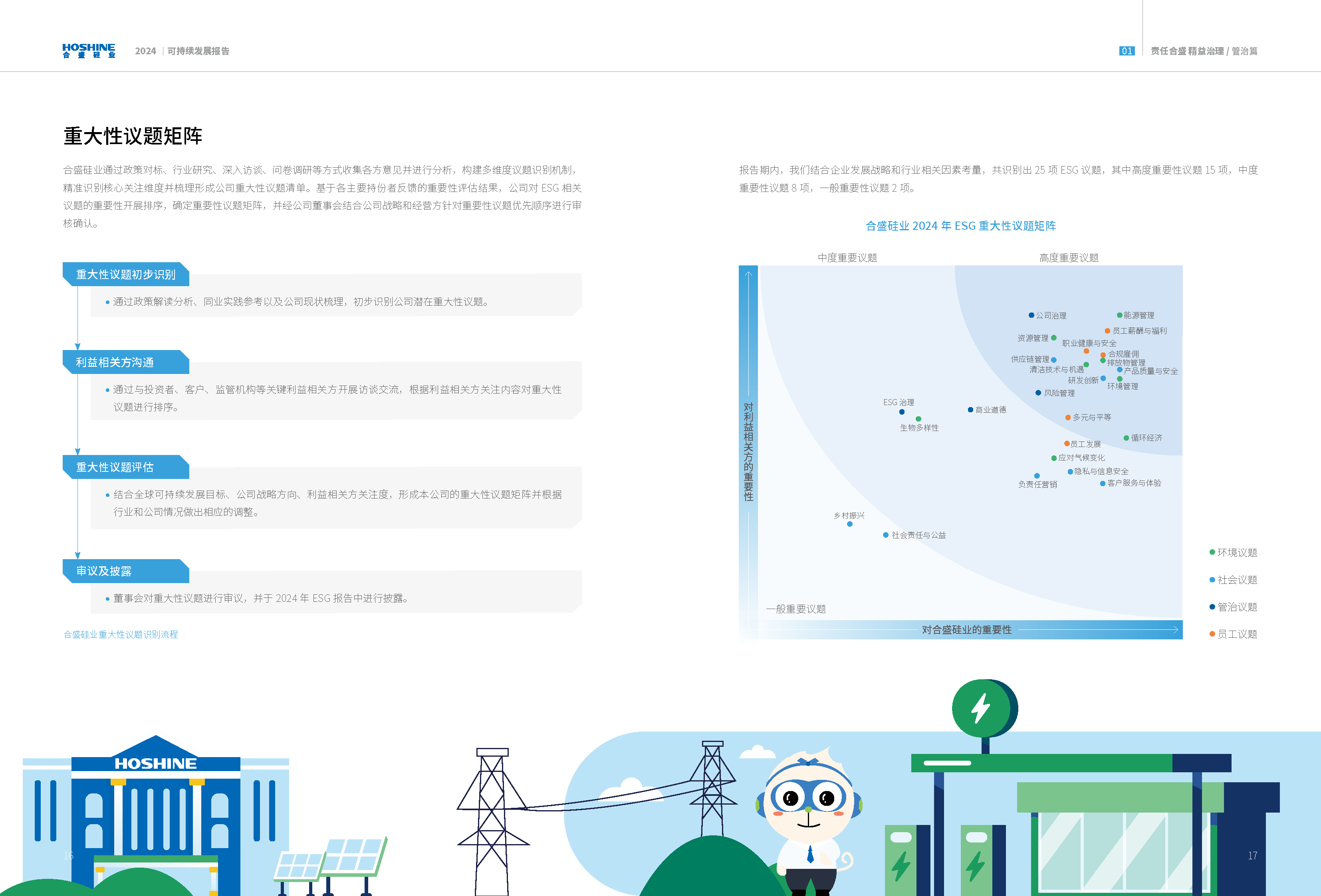 宝马bm1122线路顶级(中国)有限公司官网