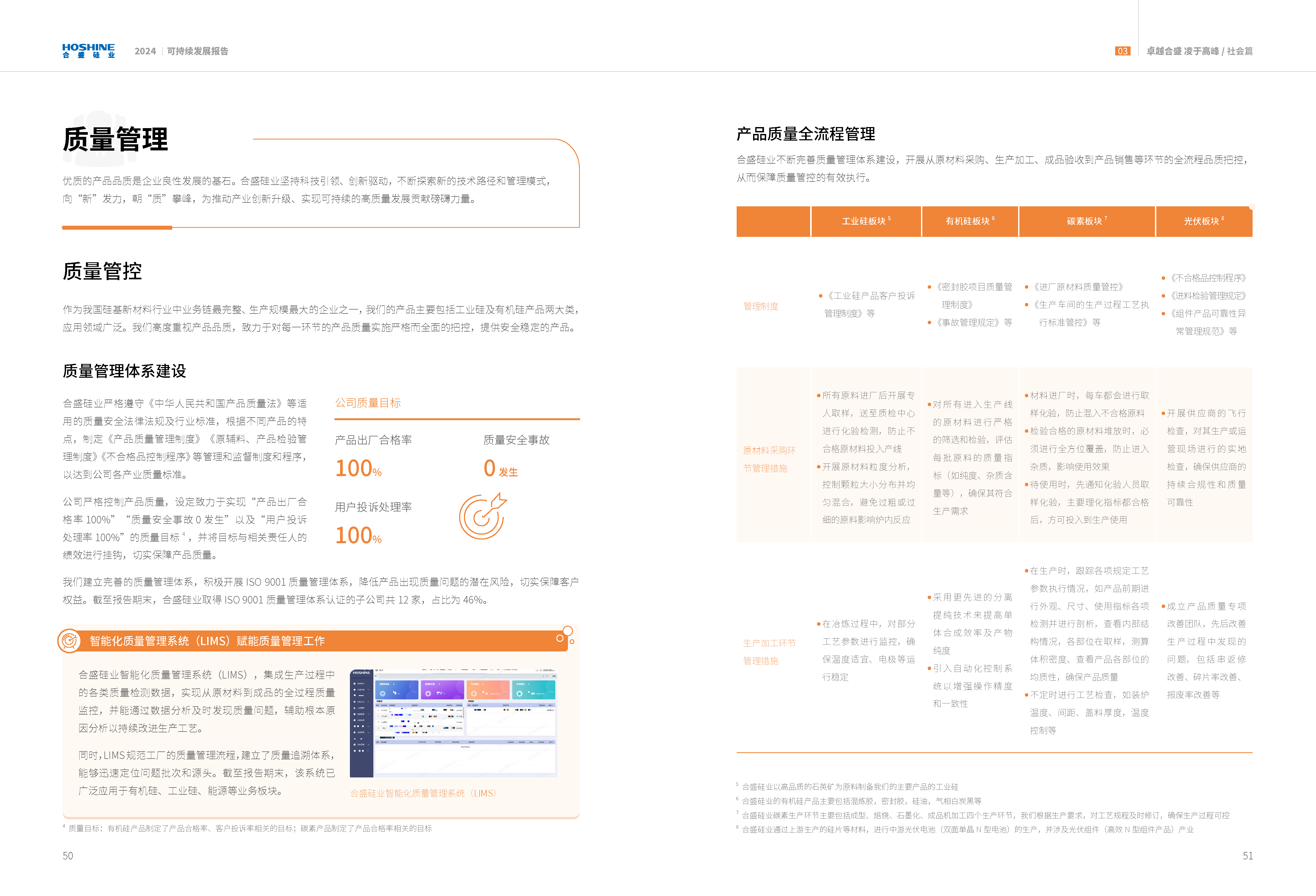 宝马bm1122线路顶级(中国)有限公司官网