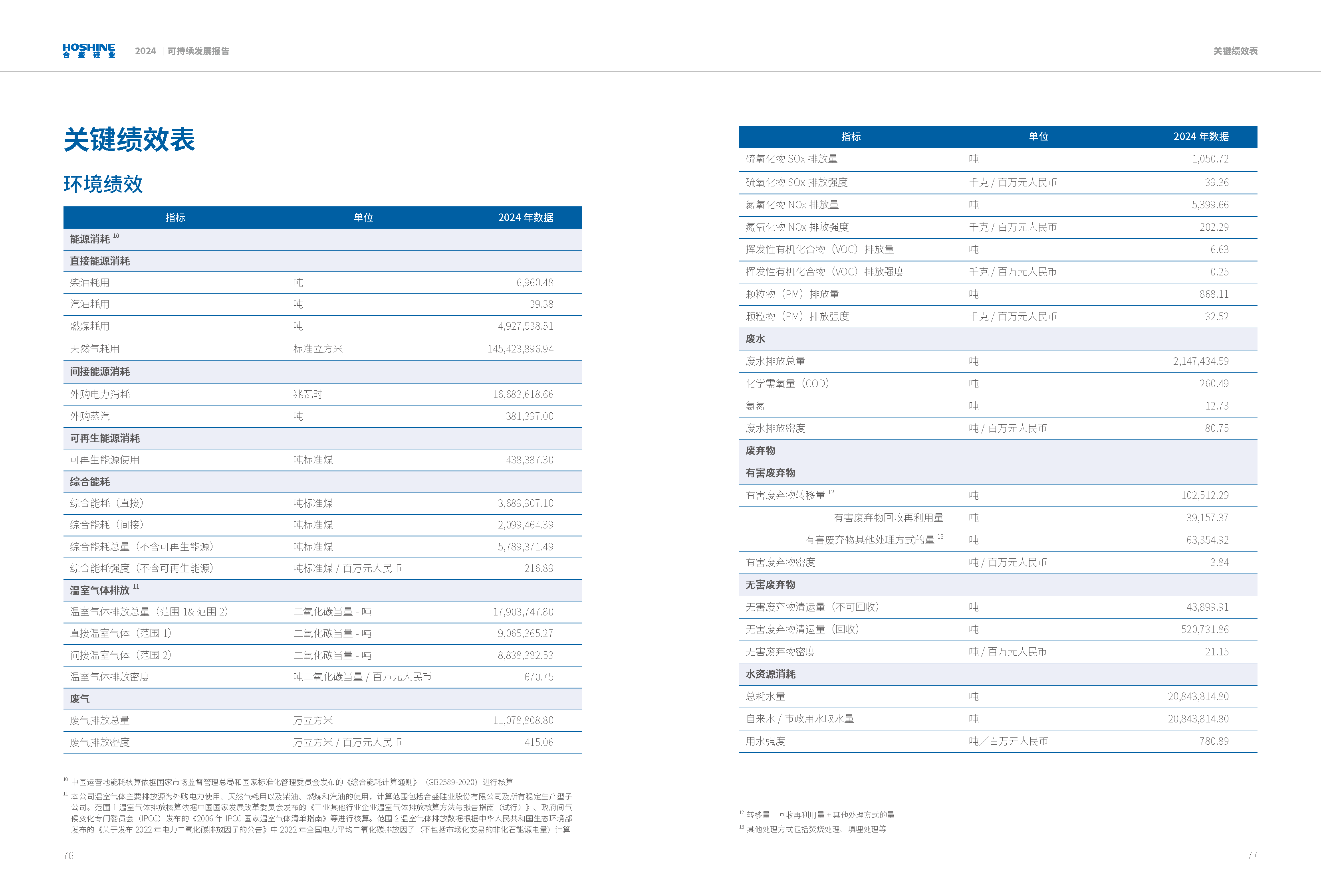 宝马bm1122线路顶级(中国)有限公司官网